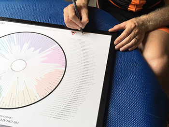 prestige 100 climbs poster