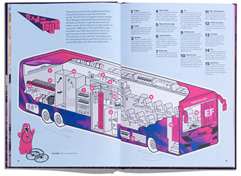 the power of pink annual