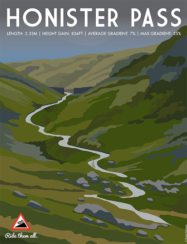 honister pass