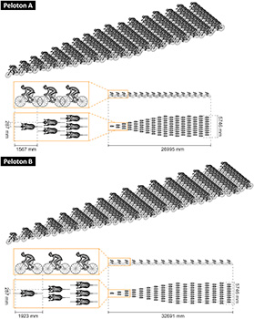 computational fluid dynamics