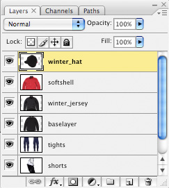 layers