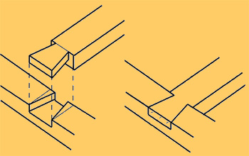 dovetail joint
