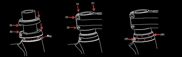 acros headset system