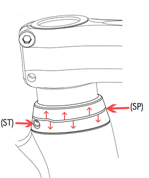 acros headset system