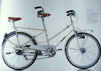 cyclepedia
