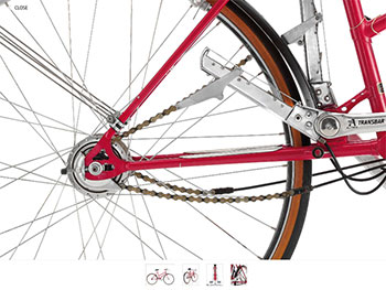 cyclepedia the app