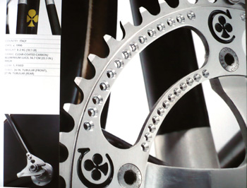 cyclepedia