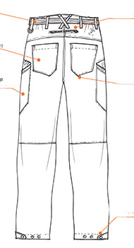 genus performance gardening wear
