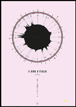 massif central giro poster