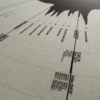 massif central tdf poster