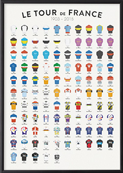 the english cyclist