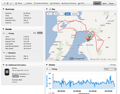 garmin 200